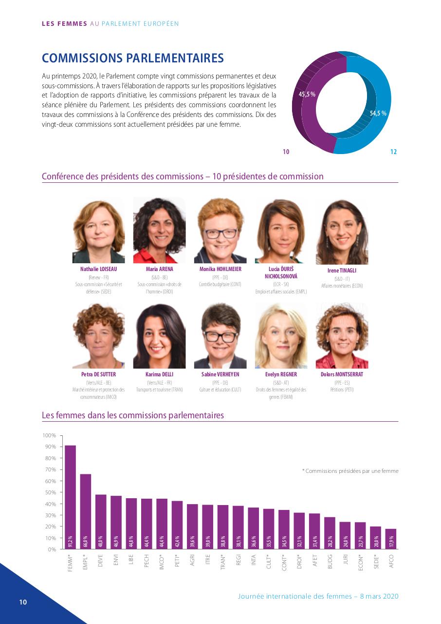 Aperçu du fichier PDF brochure---femmes-au-pe.pdf