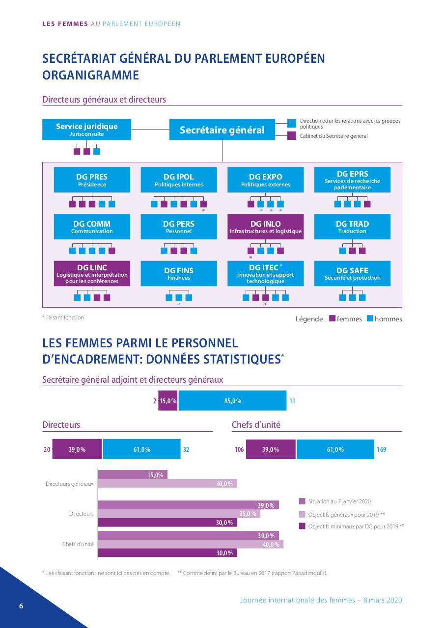 Aperçu du fichier PDF brochure---femmes-au-pe.pdf