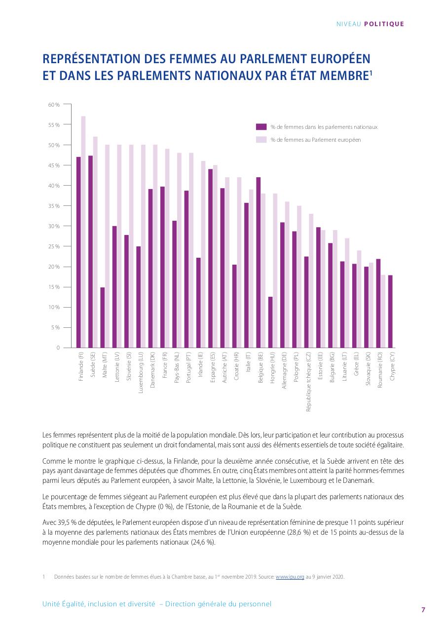 Aperçu du fichier PDF brochure---femmes-au-pe.pdf