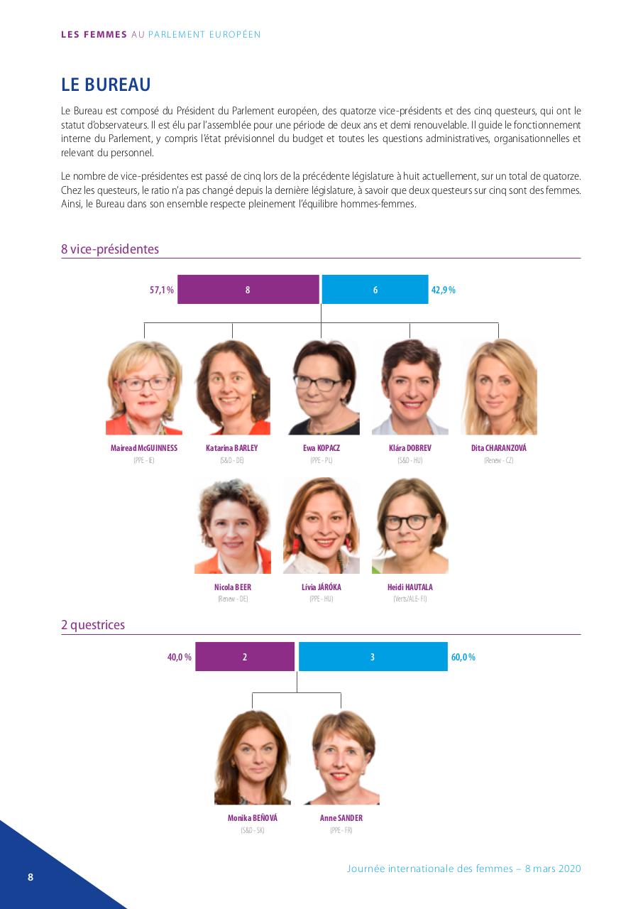 Aperçu du fichier PDF brochure---femmes-au-pe.pdf