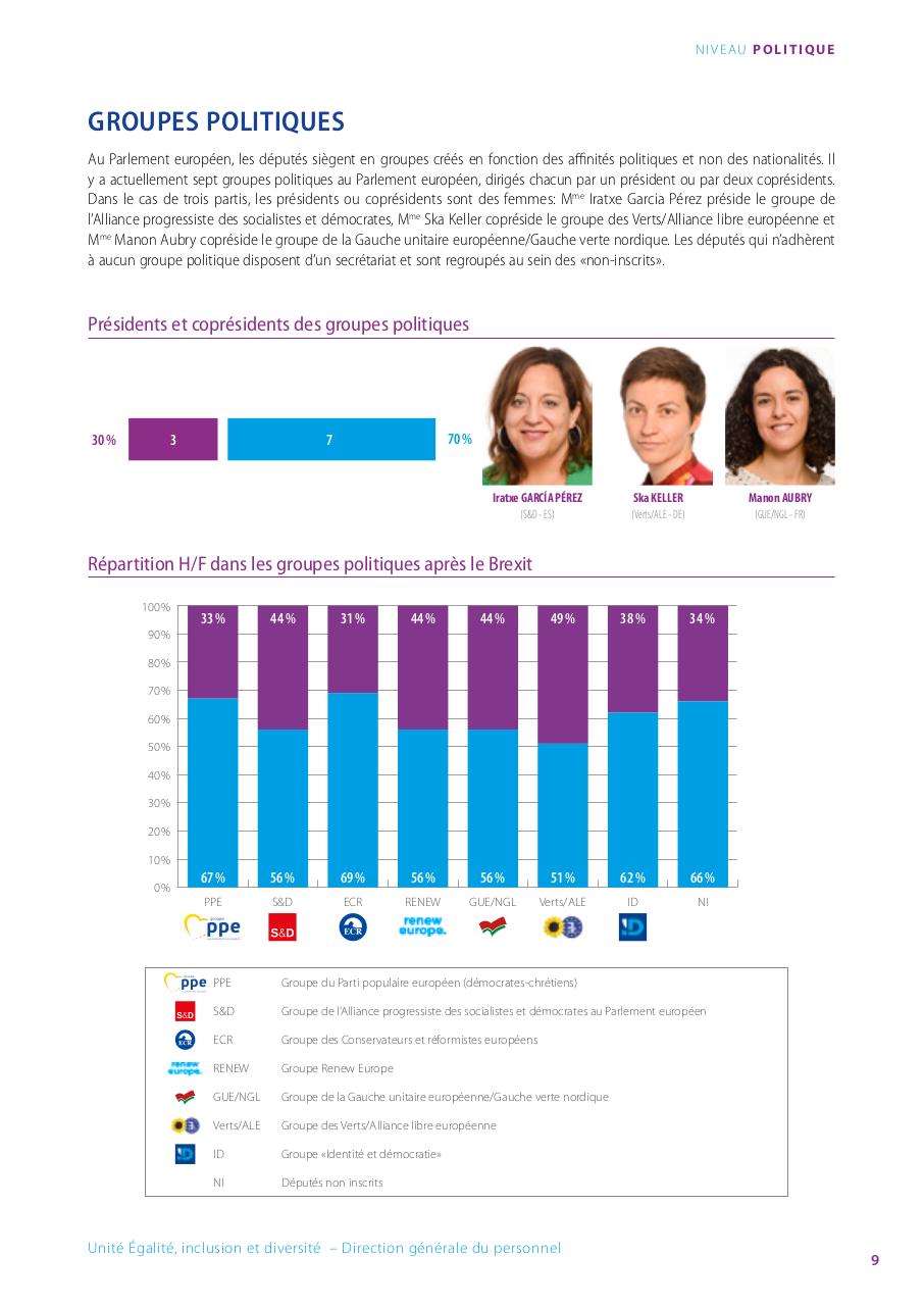 Aperçu du fichier PDF brochure---femmes-au-pe.pdf
