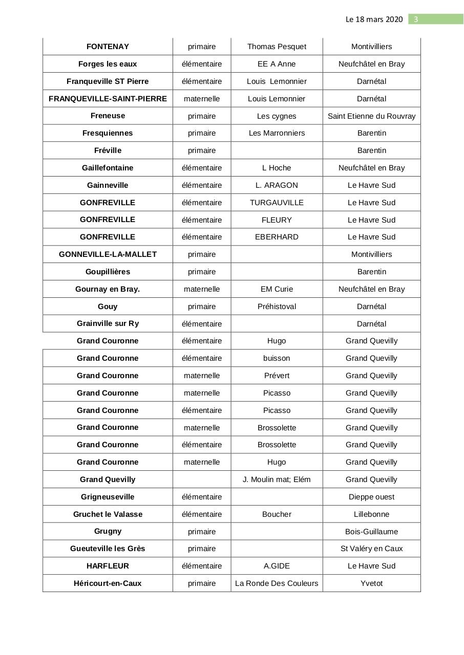 Communication Ã©tablissements accueillants(3) (1).pdf - page 3/7