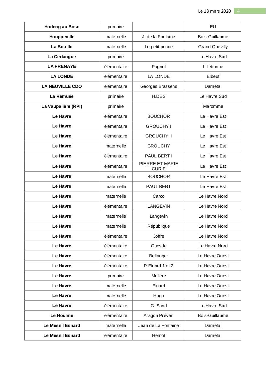 Communication Ã©tablissements accueillants(3) (1).pdf - page 4/7