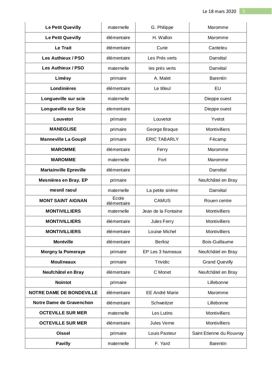 Aperçu du fichier PDF communication-etablissements-accueillants3-1.pdf