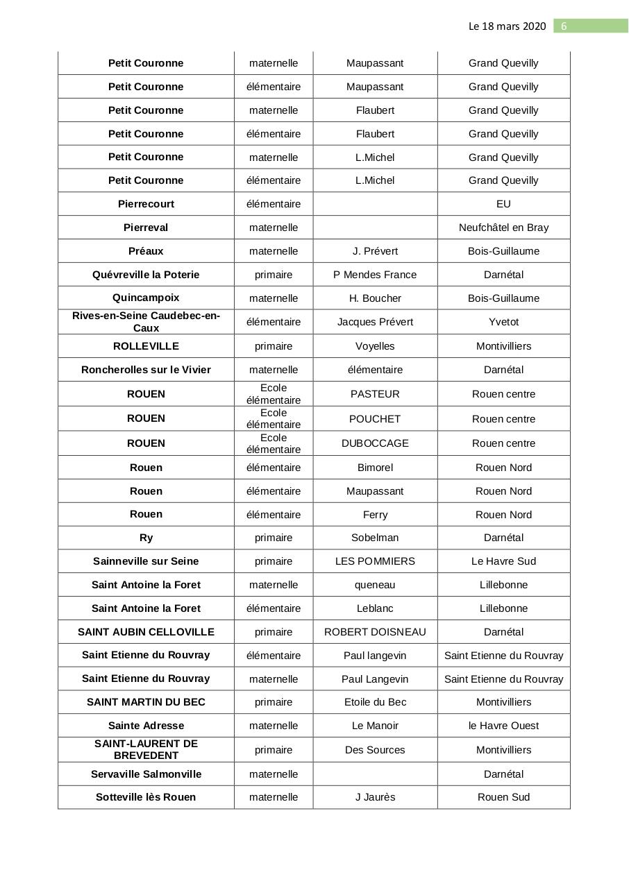 Aperçu du fichier PDF communication-etablissements-accueillants3.pdf