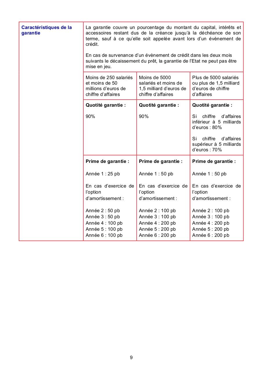 Aperçu du fichier PDF dp---pret-garanti-par-letat2.pdf